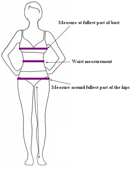 dress-measurement